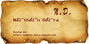 Náthán Dóra névjegykártya